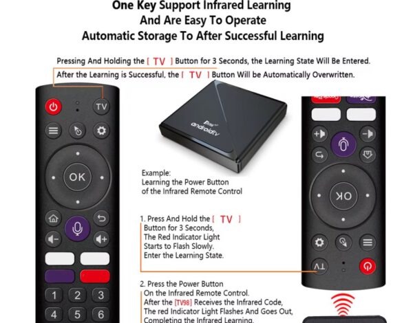 Smart TV Box TV98 ATV Pro Ultra HD 8K 4K Android 11 - Afbeelding 2
